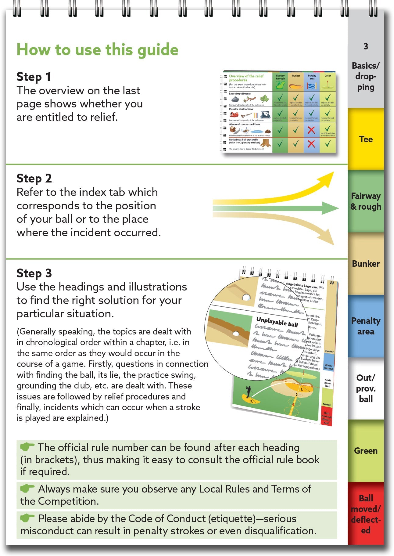 Golf Rules Quick Reference (2023 Edition)