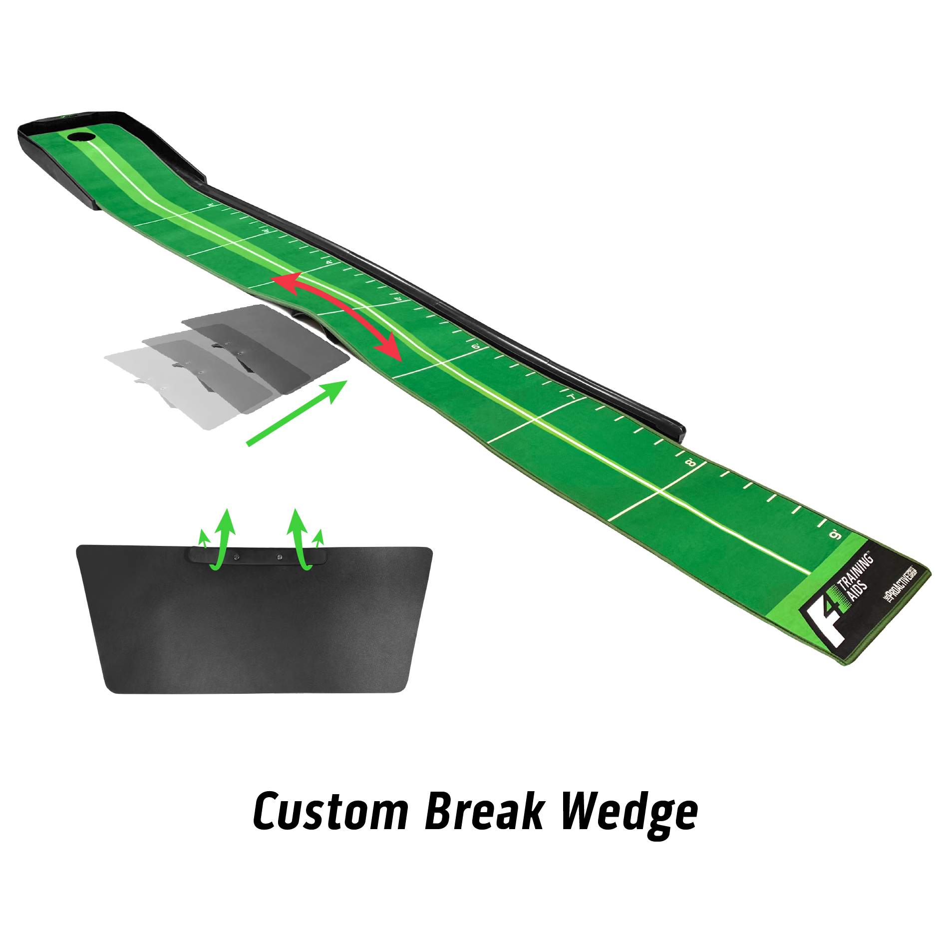 F4 Multi-Break Putting System